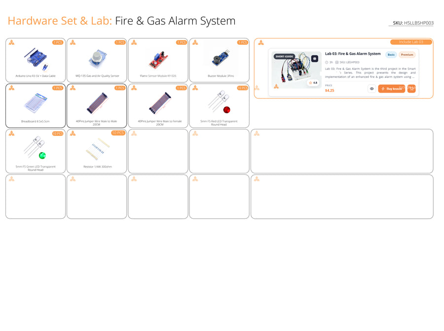 Hardware Set + Lab 03: Fire & Gas Alarm System