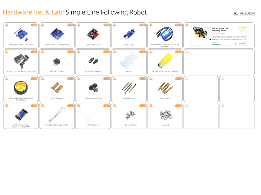 Hardware Set + Lab 01: Simple Line Following Robot