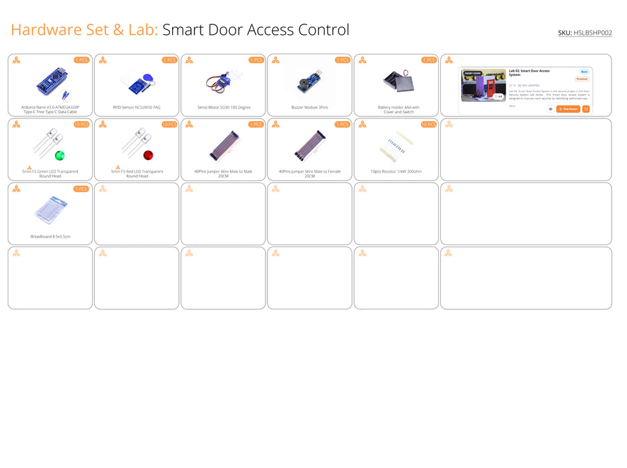 Hardware Set + Lab 02: Smart Door Access Control