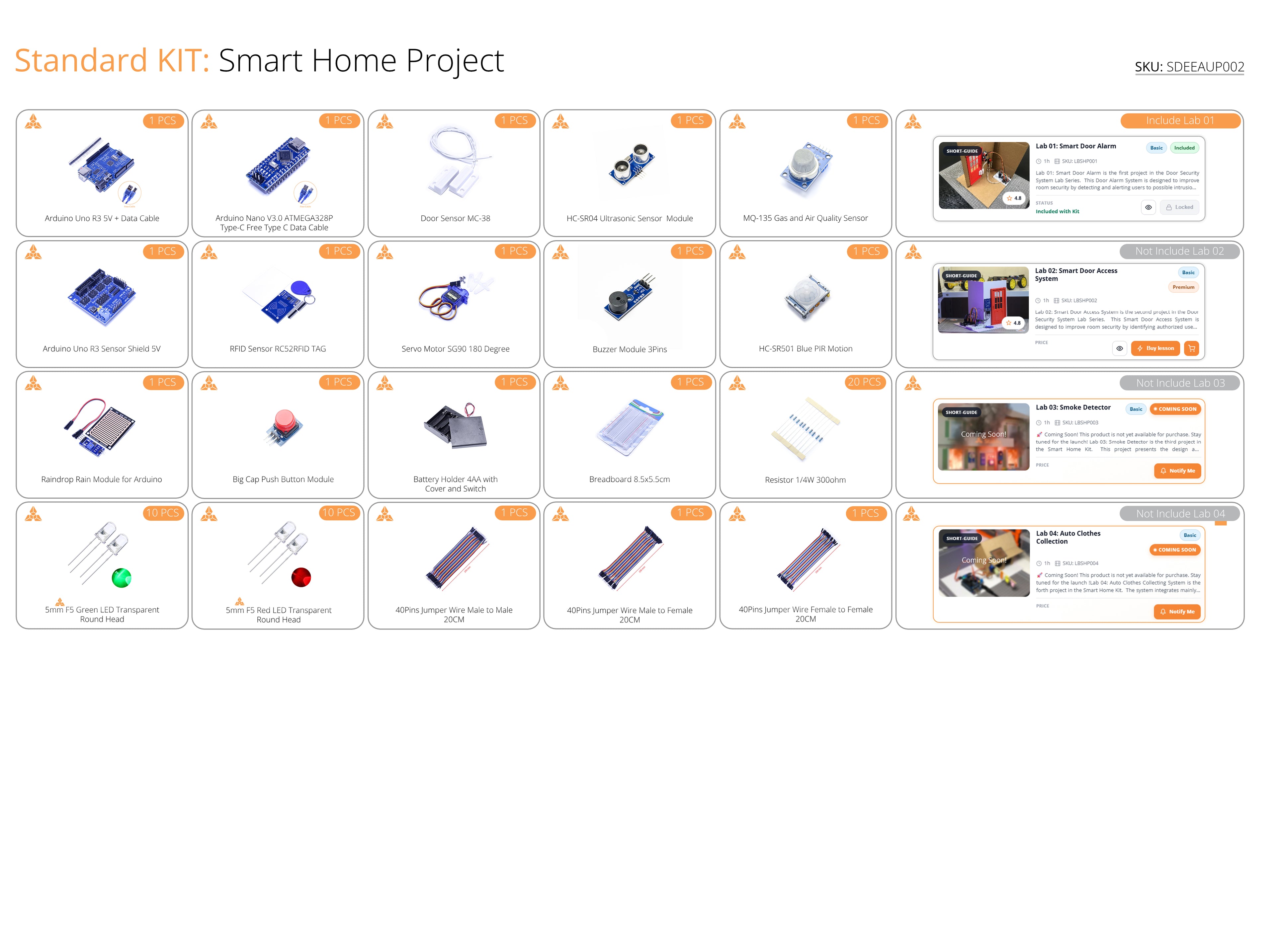 Kit: Smart Home Project