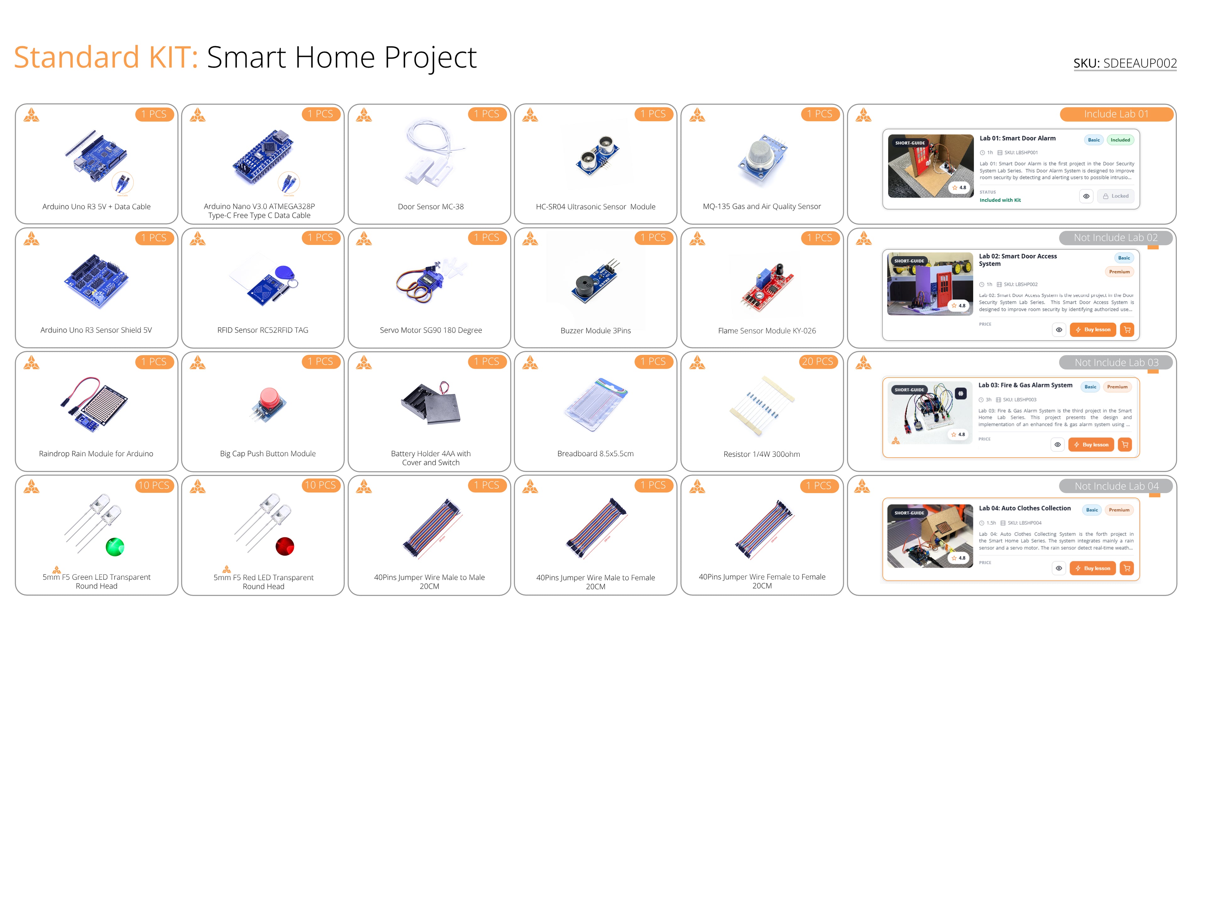Kit: Smart Home Project