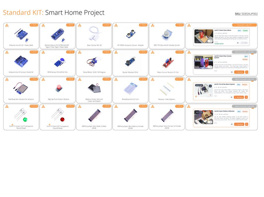 Kit: Smart Home Project