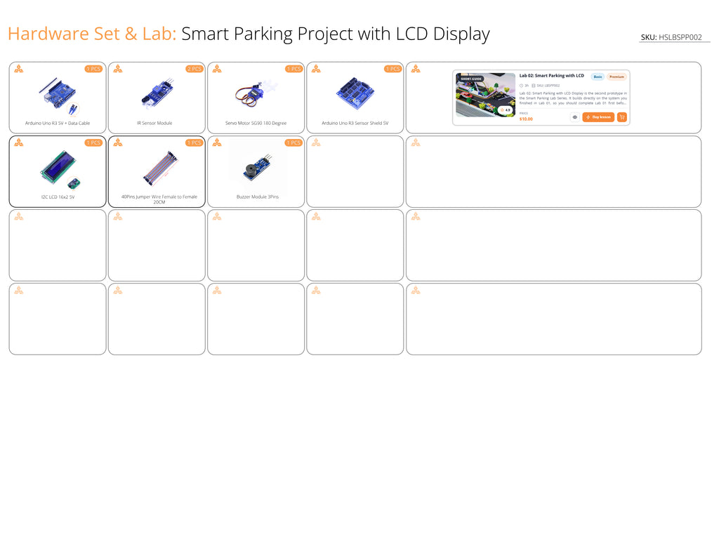 Hardware Set + Lab 02: Smart Parking with LCD Display