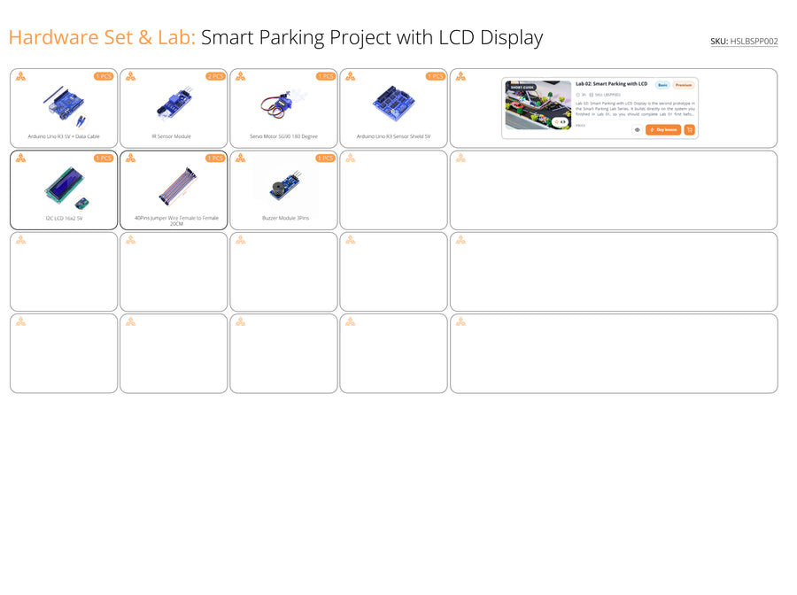 Hardware Set + Lab 02: Smart Parking with LCD Display