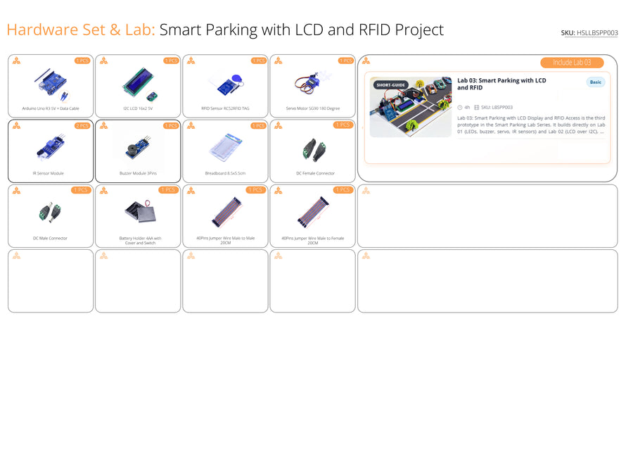 Hardware Set + Lab 03: Smart Parking with LCD and RFID