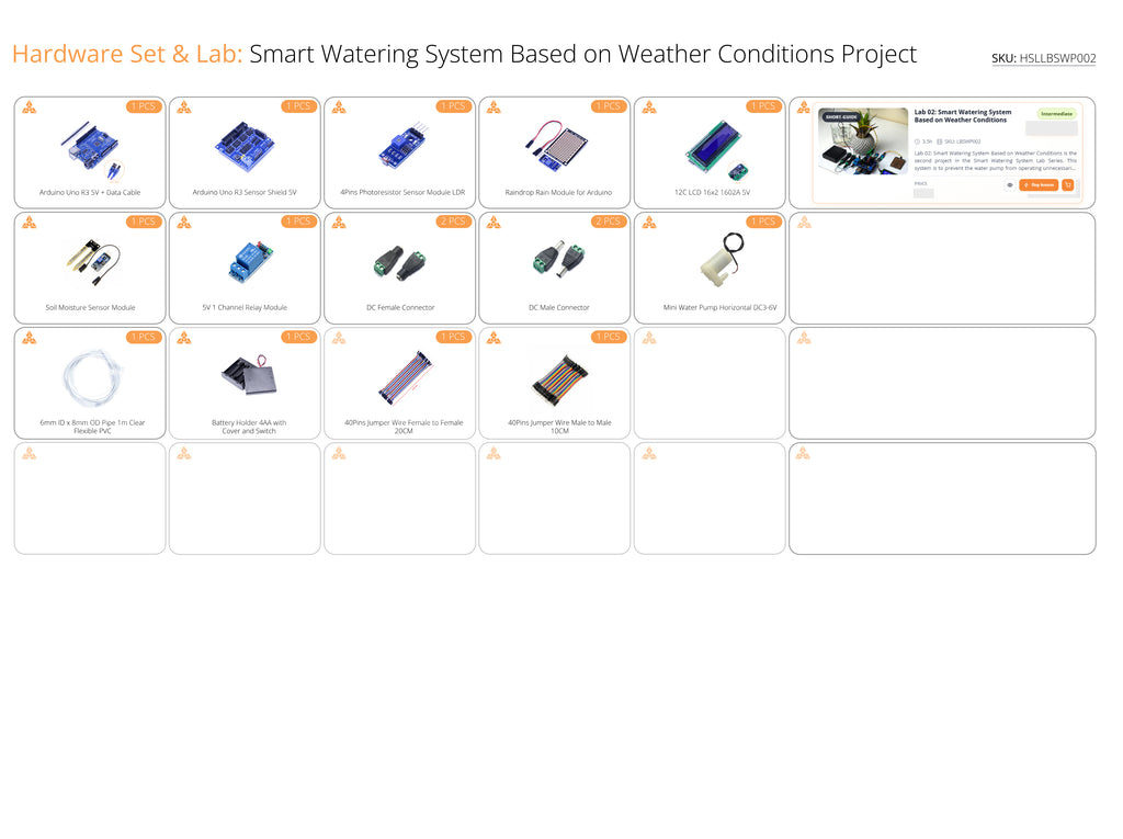 Hardware Set + Lab 02: Smart Watering System Based on Weather Conditions