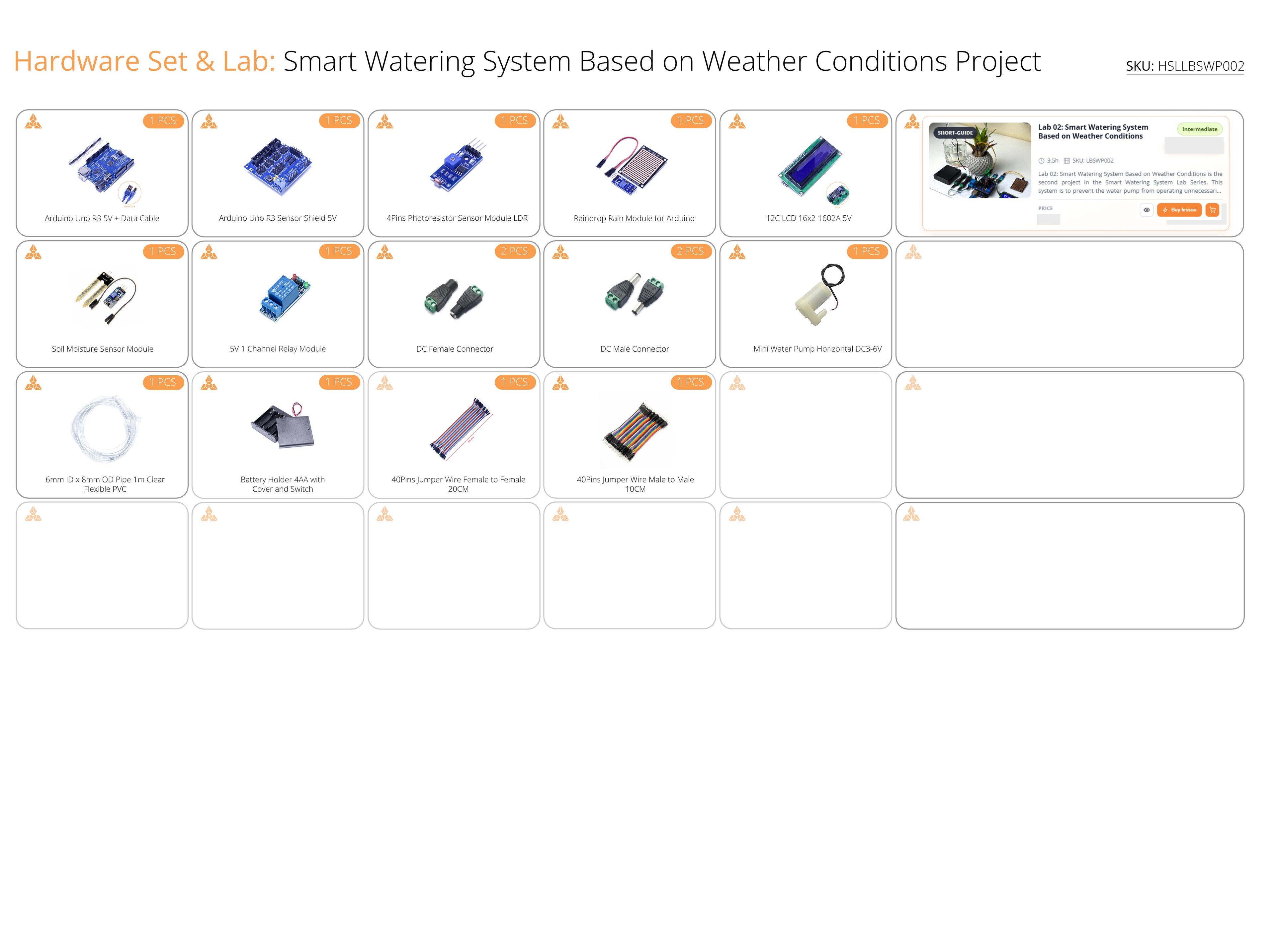 Hardware Set + Lab 02: Smart Watering System Based on Weather Conditions