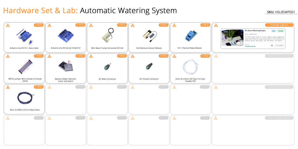 Hardware Set + Lab 01: Automatic Watering System