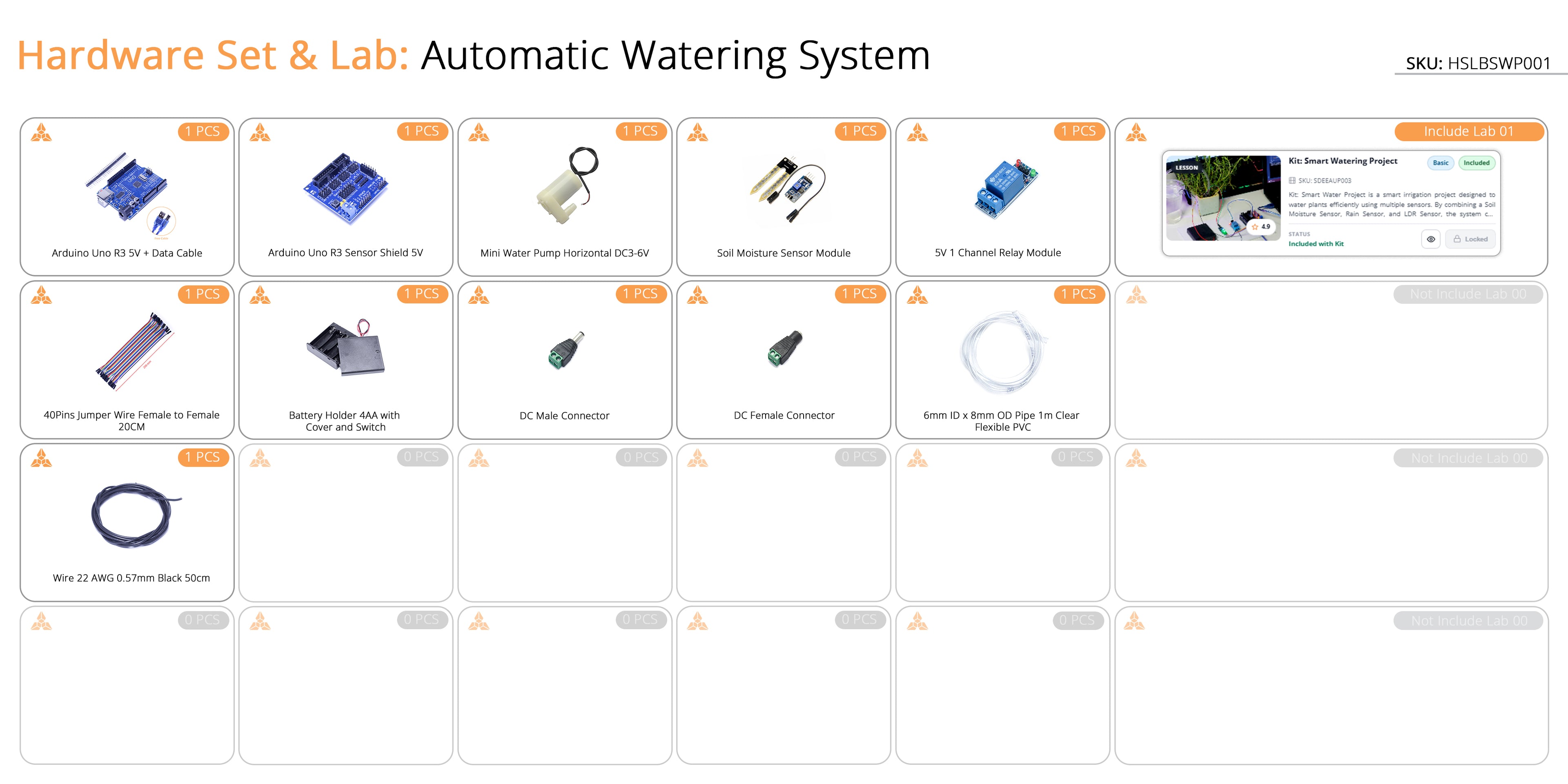 Hardware Set + Lab 01: Automatic Watering System