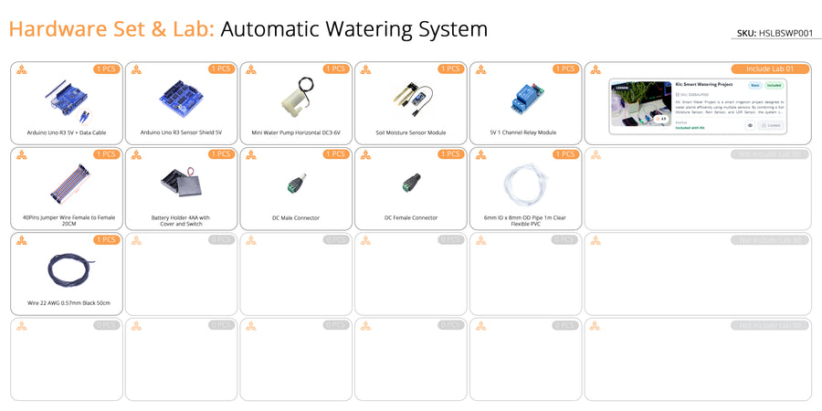 Hardware Set + Lab 01: Automatic Watering System