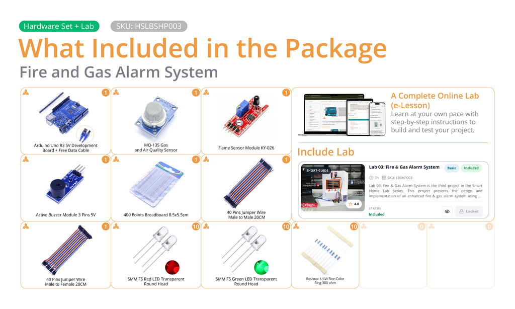 Hardware Set + Lab 03: Fire & Gas Alarm System