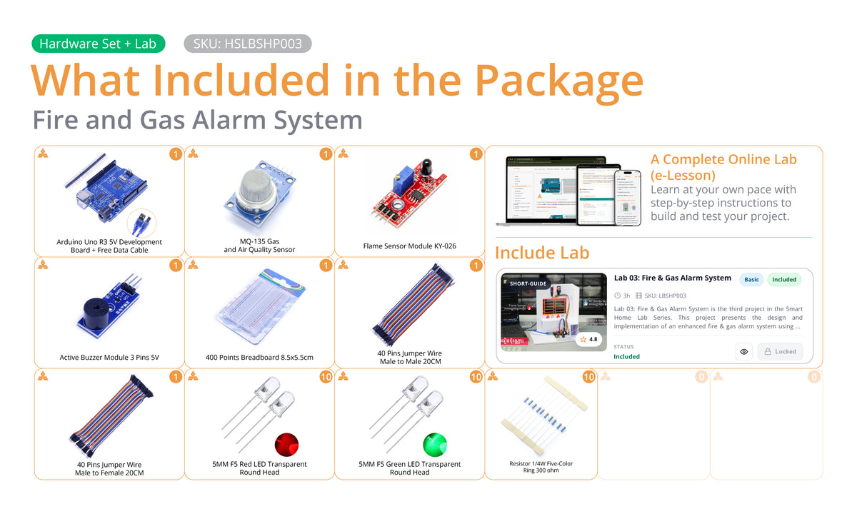Hardware Set + Lab 03: Fire & Gas Alarm System