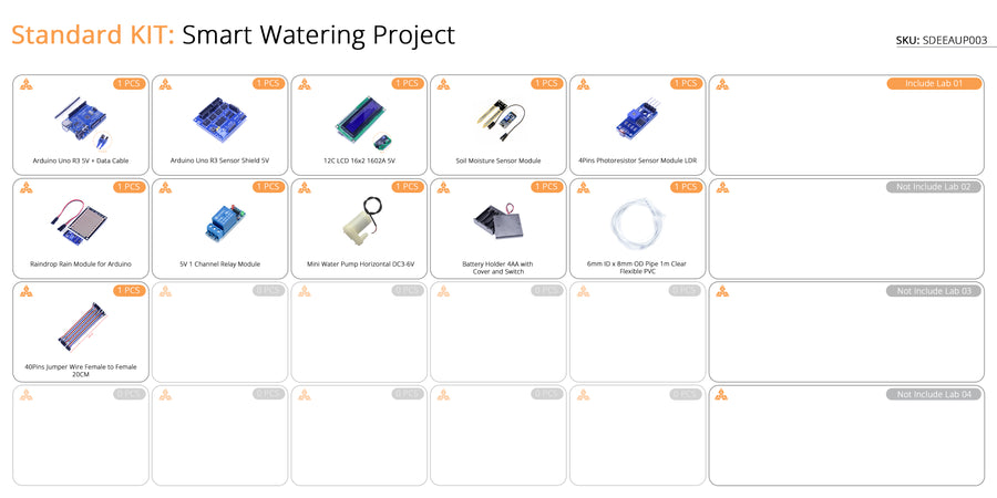 Kit: Smart Watering Project
