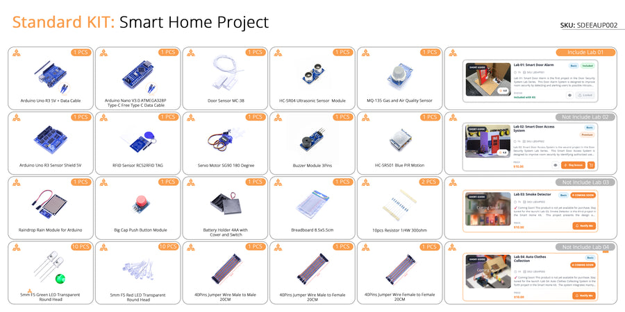 Kit: Smart Home Project