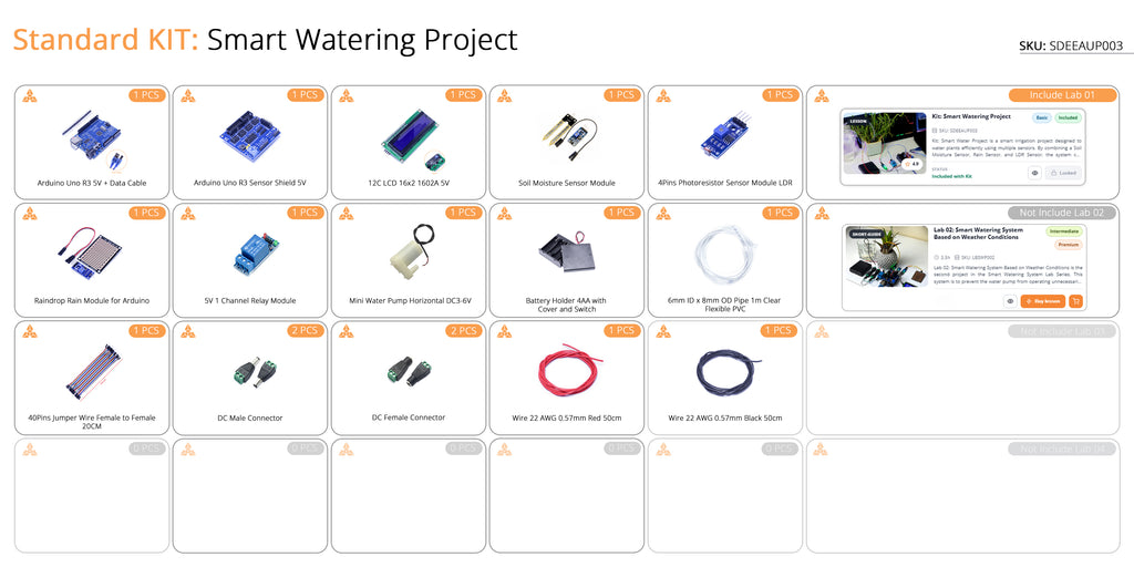 Kit: Smart Watering Project