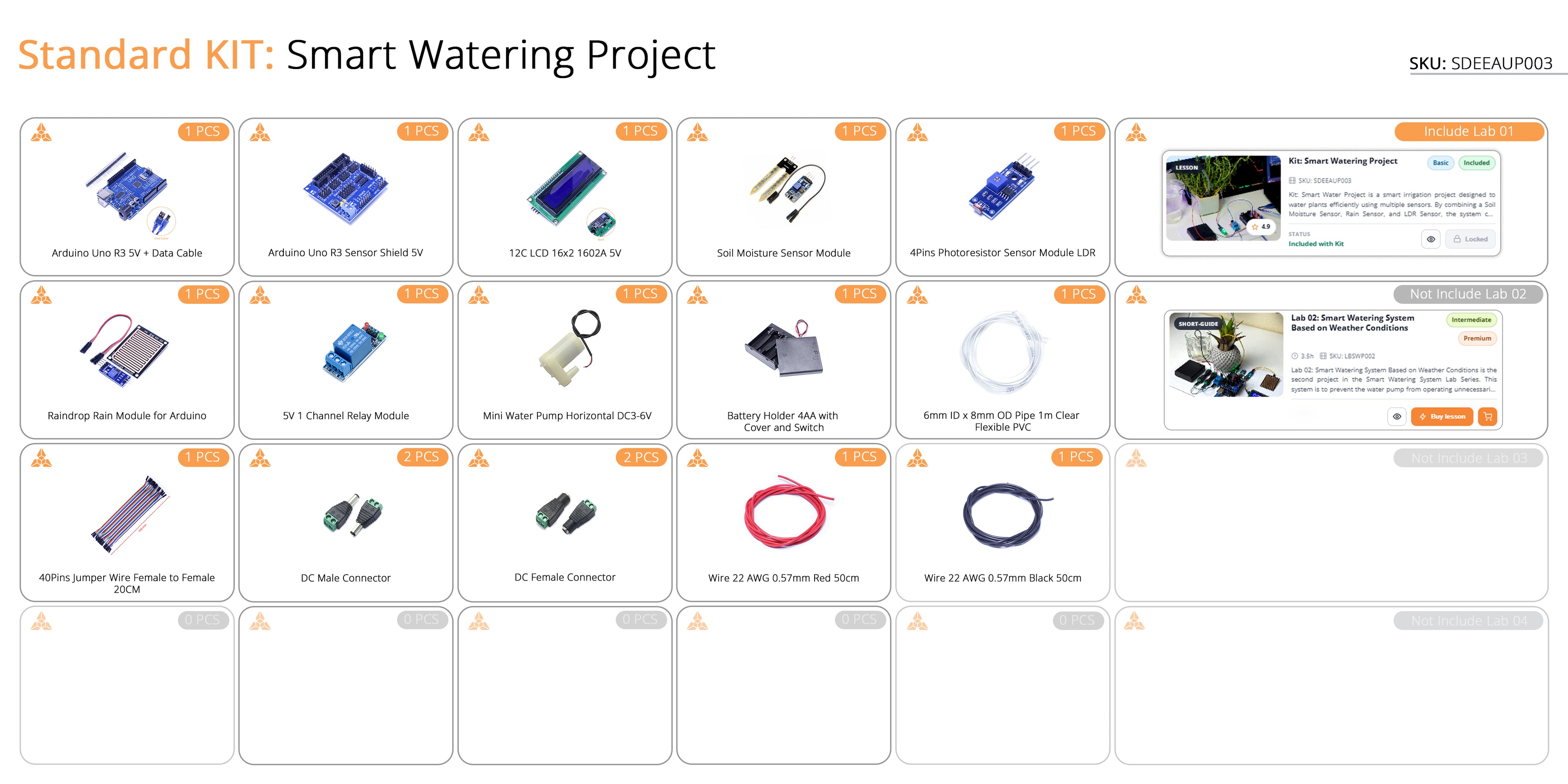 Kit: Smart Watering Project