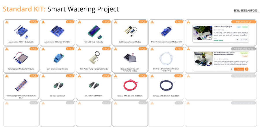 Kit: Smart Watering Project